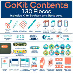 KEEP>GOING TSA-approved kit suitable for air travel with kids.