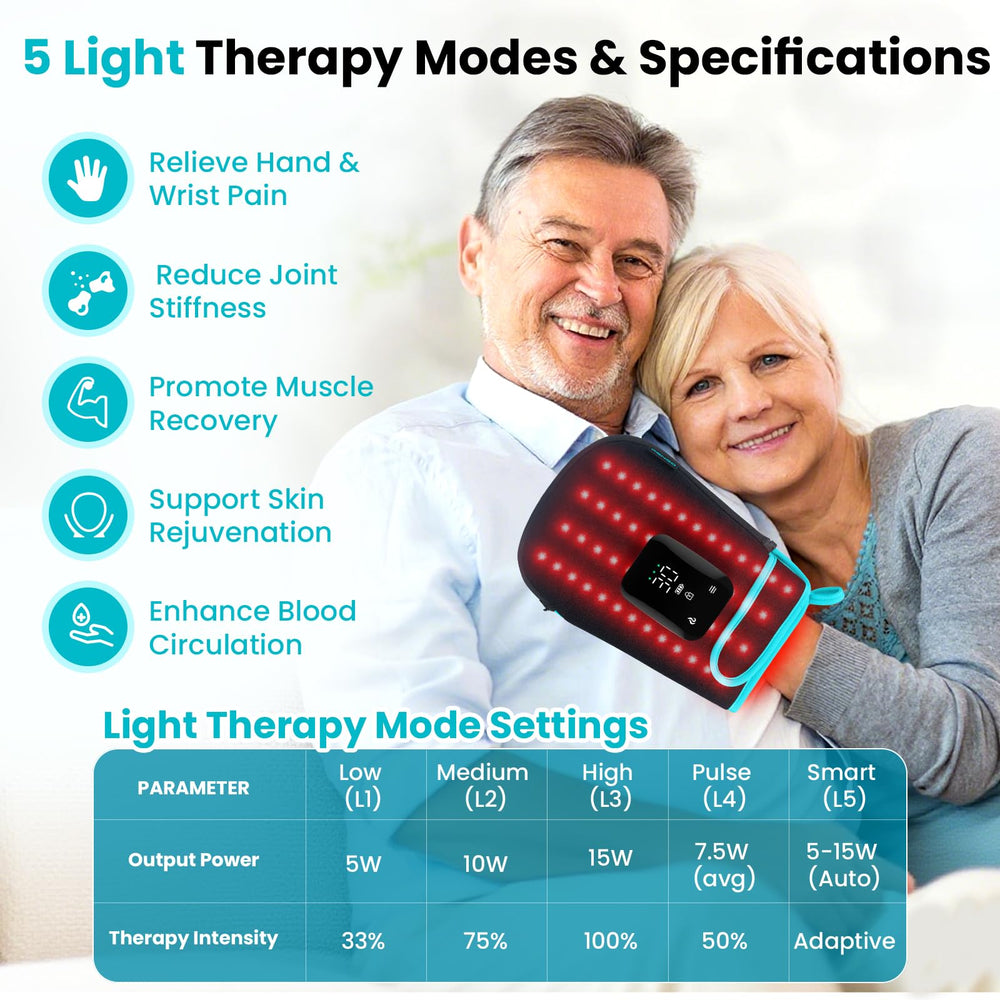 Keneo gloves deliver dual wavelength with red and infrared light for skin and tissue support.