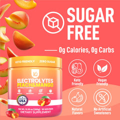 Keppi Electrolytes Peach Mango glass with vibrant, zero-calorie hydration.