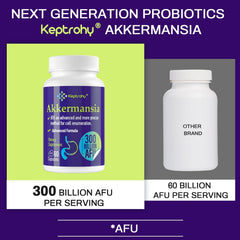 Keptrohy bottle showing high-potency Akkermansia for digestive balance