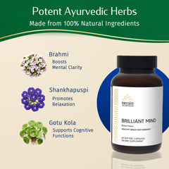 Kerala Ayurveda Brahmi Pearls ingredients blend featuring Brahmi and Gotu Kola
