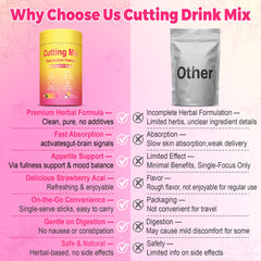 Kereeao Cutting Drink Mix closeup label reveals strawberry-acai flavor and clean vegan ingredients.
