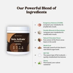 Keto Activate vegan gluten-free dairy-free label signals clean nutrition