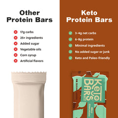 Keto Bars ingredients close-up showing simple, pronounceable components