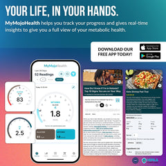 Keto-Mojo GK+ app screen on a smartphone displaying data syncing