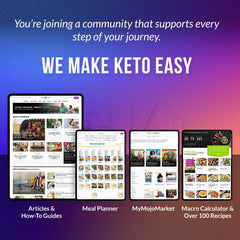Keto-Mojo GK+ ketone strip ready for ketone testing