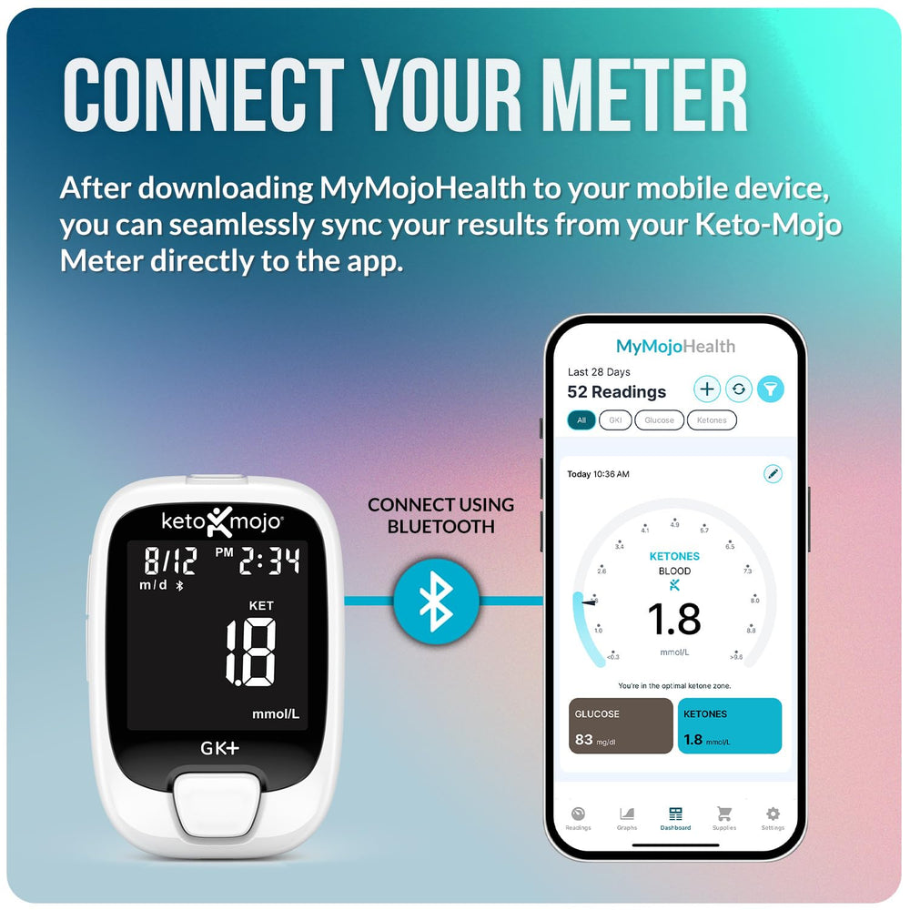 Keto-Mojo GK+ lancing device with lancets for testing comfort