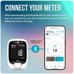 Keto-Mojo GK+ lancing device with lancets for testing comfort