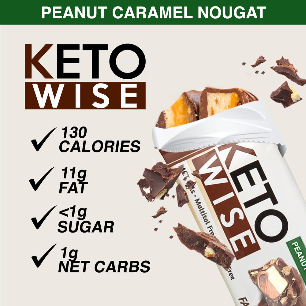 Keto Wise Fat Bombs ingredients with MCT oil visible on label.