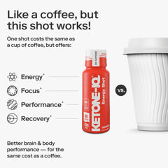 Ketone-IQ No Caffeine Shot nutrition facts panel emphasizing ketone-focused energy.