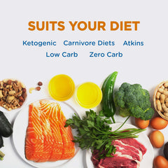 Keto Vitals electrolytes powder bottle close-up highlights keto-friendly formula.