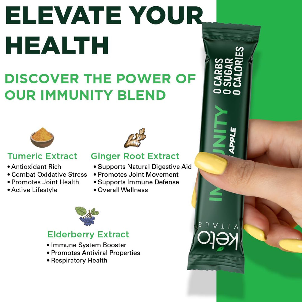 Keto Vitals brand logo on green electrolyte packaging.