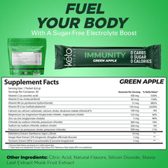 Keto Vitals measuring spoon with electrolyte mix for precise preparation.