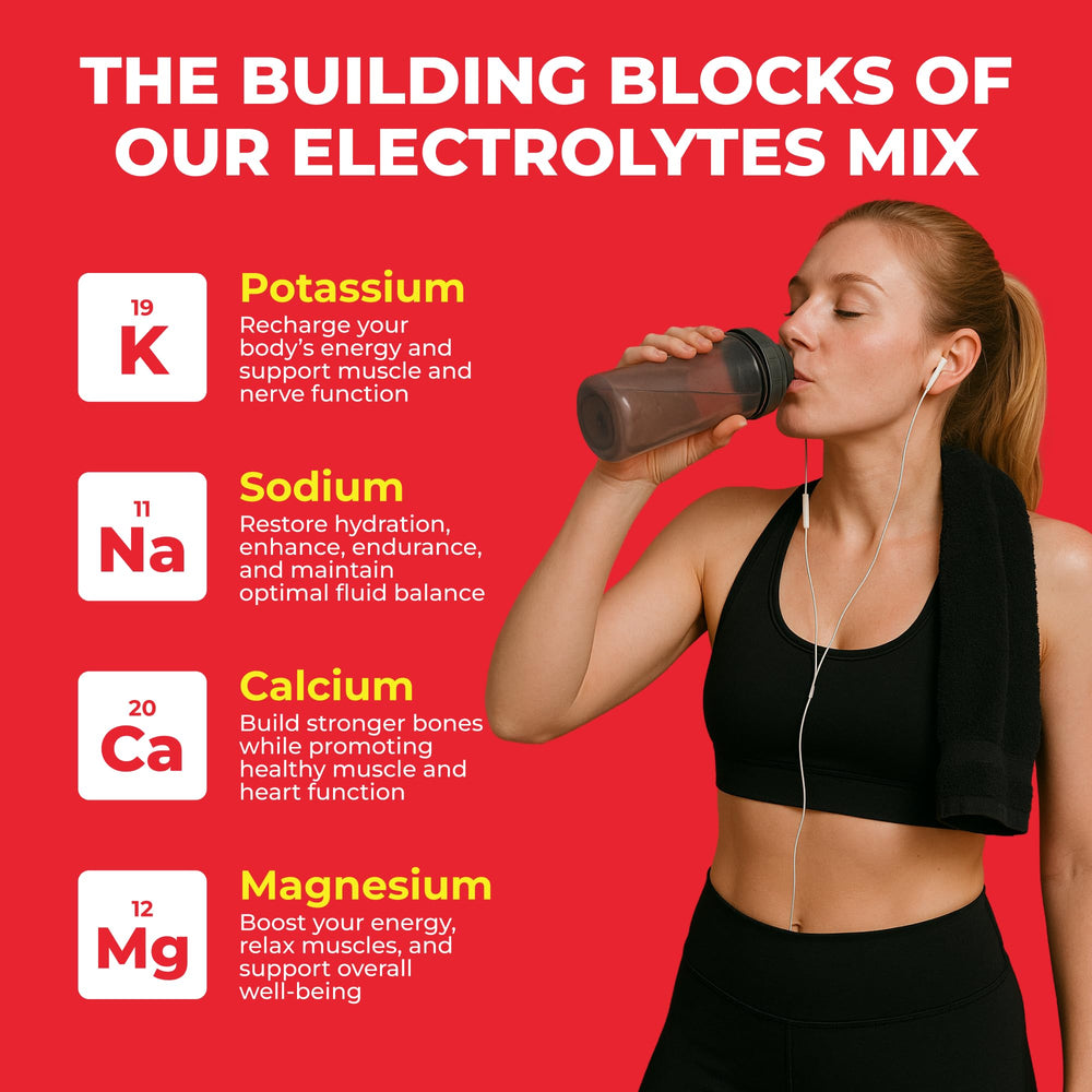 Keto Vitals L-Theanine and Organic Lion's Mane graphic highlights calm, balanced focus.