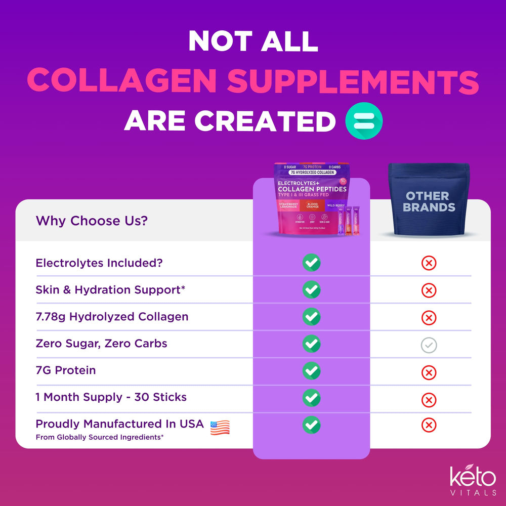 Travel-friendly Keto Vitals packets tucked in a purse for busy days
