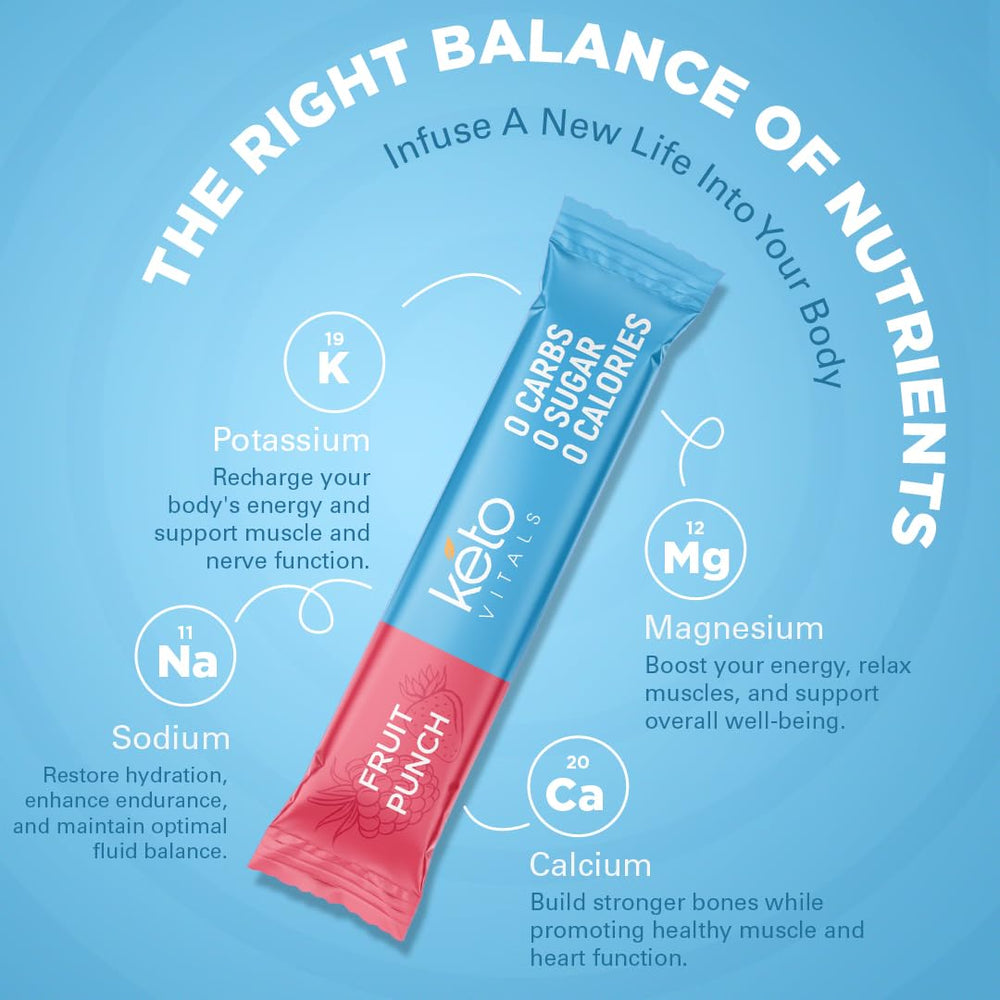 Keto Vitals zero-calorie electrolyte balance formula supports steady hydration and energy.