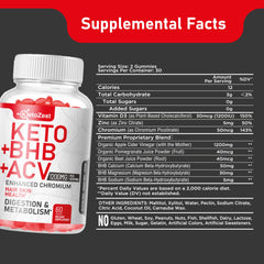 Promotional card on KetoZest gummies suggesting daily use.