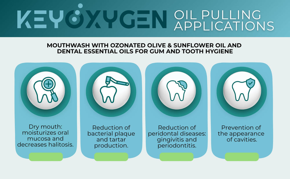 Droplets of olive and sunflower oils illustrate natural ingredients for daily care