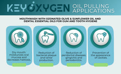 Droplets of olive and sunflower oils illustrate natural ingredients for daily care