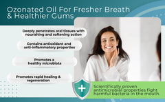Packaging with sealed cap emphasizes freshness and a controlled ozone diffusion process