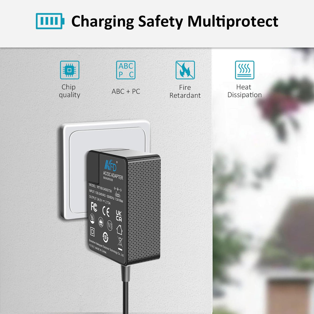 KFD CE/FCC/RoHS certified adapter for safe use