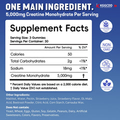 KGGCDD Creatine Gummies closeup strawberry, emphasizes flavor and chewable form.