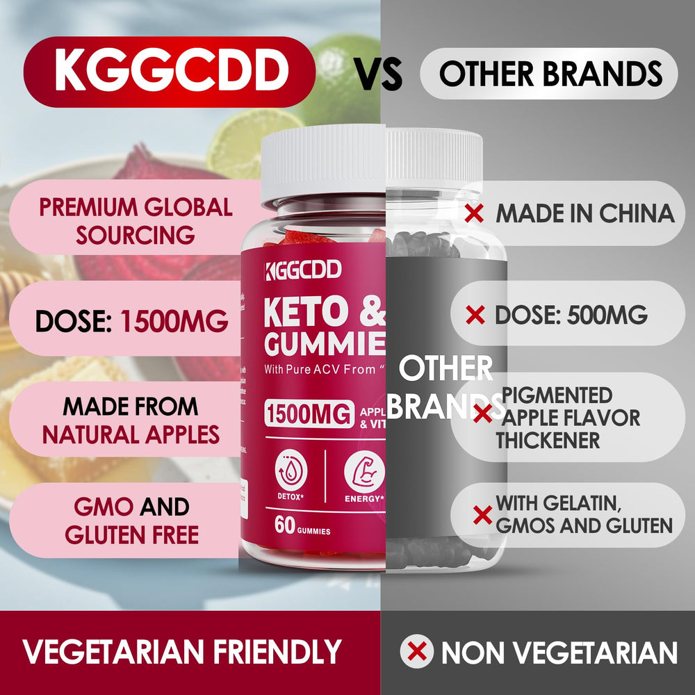 KGGCDD Pectin-based gummies highlight vegan texture suitable for dairy-free diets