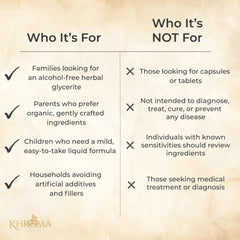 Khroma Organic Digestive Blend natural ingredients close-up
