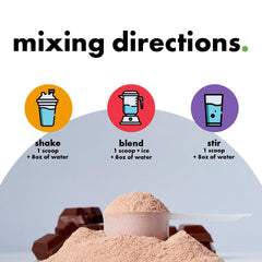 Kick Plant Protein Powder chocolate label front highlights gluten free and sugar free.