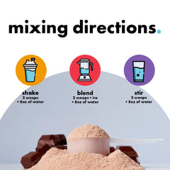 Pouring Kick Whey Protein Chocolate into a shaker for a quick recovery drink.