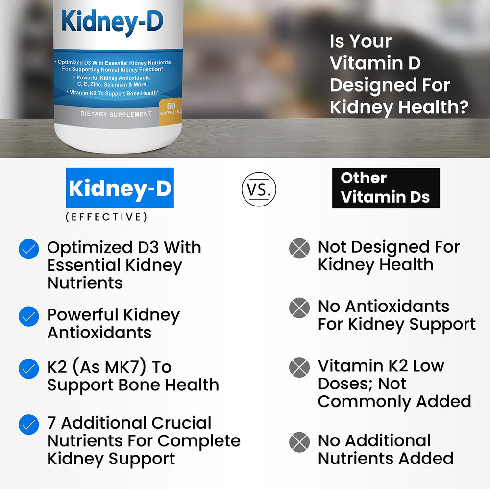 Kidney-D bottle side highlights capsule count and daily dosage for consistent kidney care.