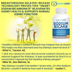 Back label of Kidney Restore with supplement facts and dosage
