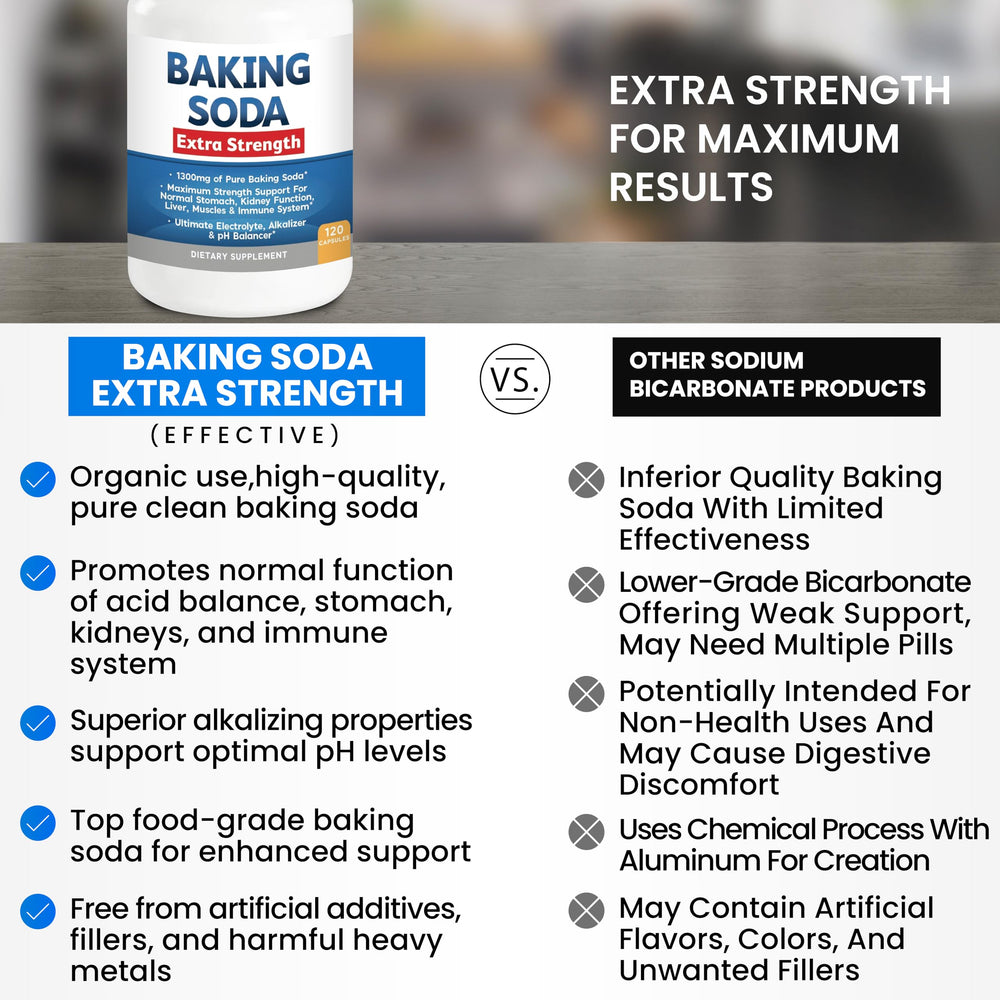 Kidney Restore baking soda extra strength pill dosage close-up showing 1300 mg per pill.