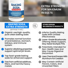 Kidney Restore baking soda extra strength pill dosage close-up showing 1300 mg per pill.