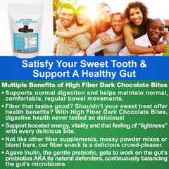 Kidney Restore chocolate bites with silky texture and gut-friendly fiber.