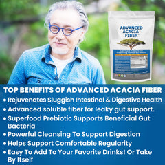 Kidney Restore Organic Acacia Fiber Powder tub label for gentle regularity