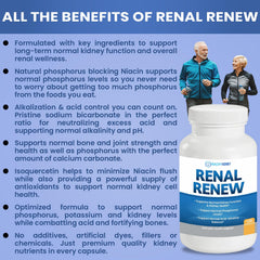 Label detail notes calcium carbonate and phosphorus blockers in Renal Renew.