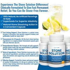 User guide visual emphasizes clear dosing and support resources