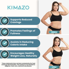 KIMAZO New-Appetite bottle label close-up highlighting cravings control.
