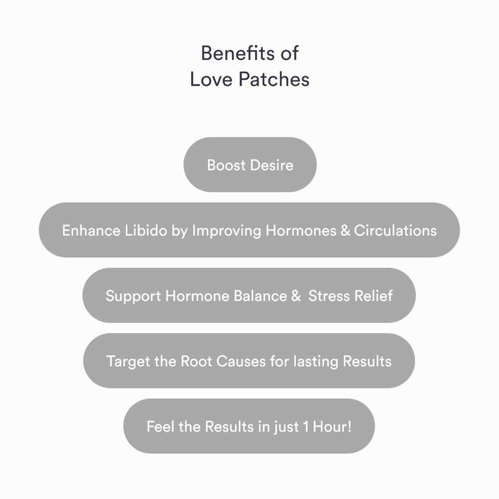 Love Patch adhesive close up on skin for discreet application.