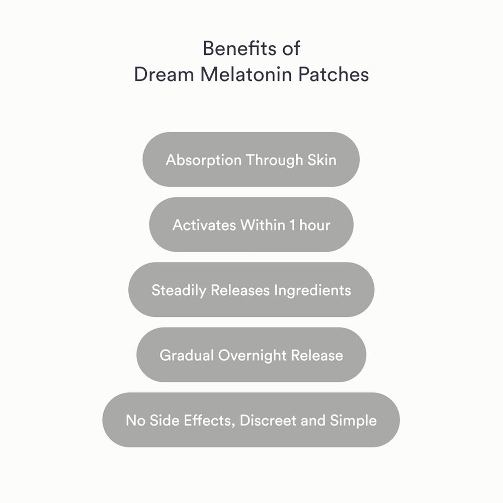 Kind Patches Melatonin Dream packaging highlights ease of use and ingredients.