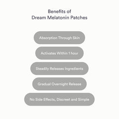 Kind Patches Melatonin Dream packaging highlights ease of use and ingredients.