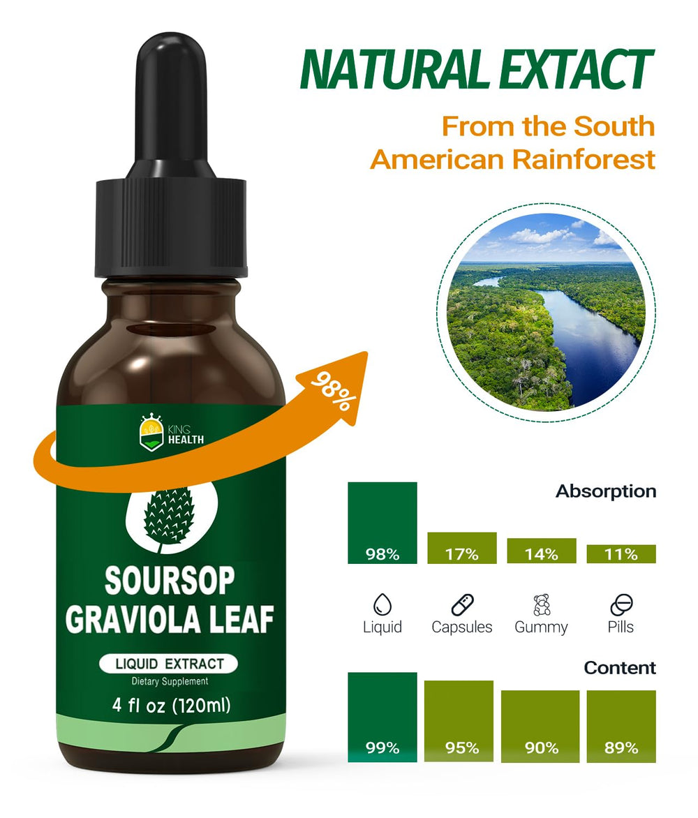 KingHealth Organic Soursop Leaf extract bottle on clean label