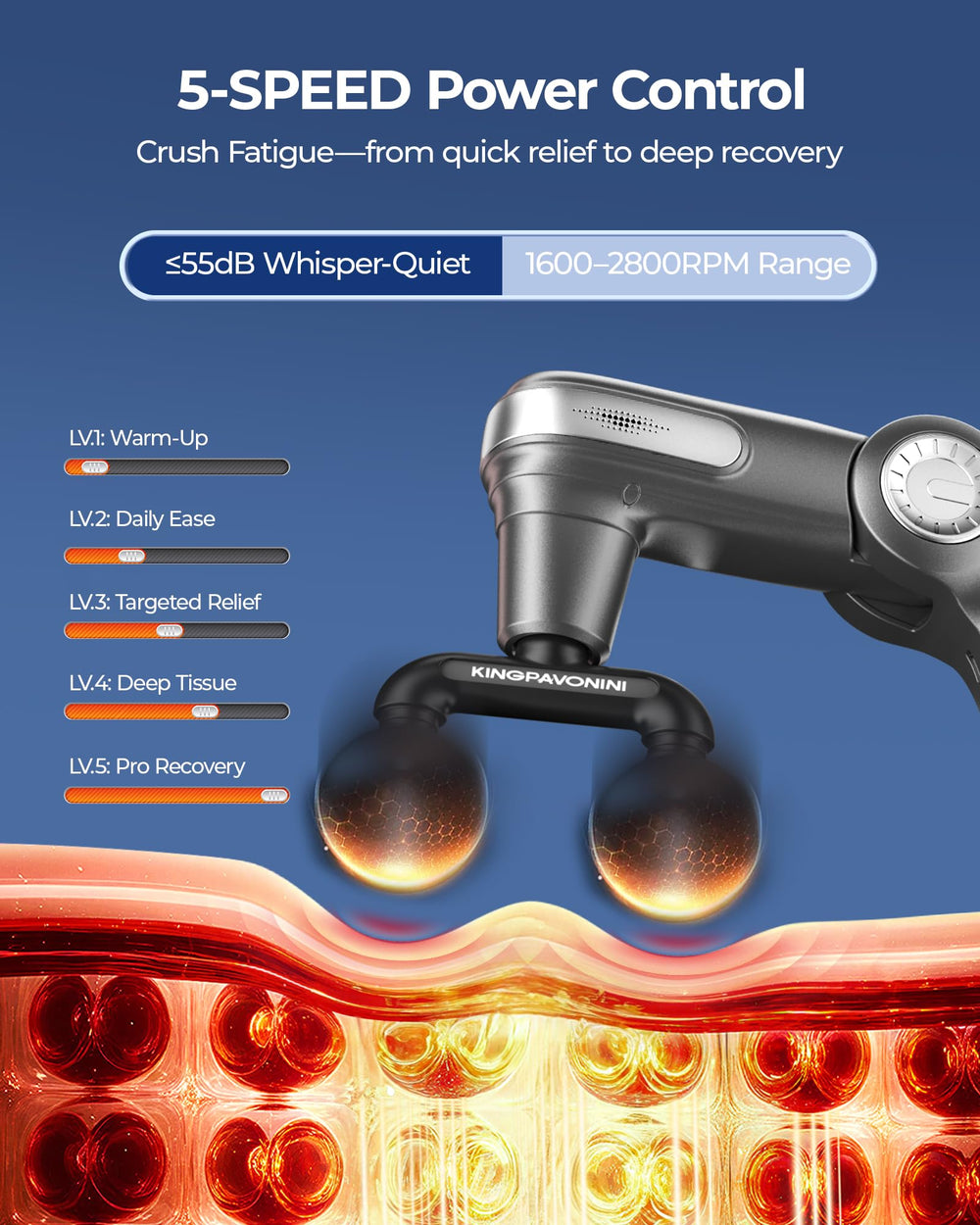 Five speeds on KingPavonini massage gun for warm‑up to deep relief.