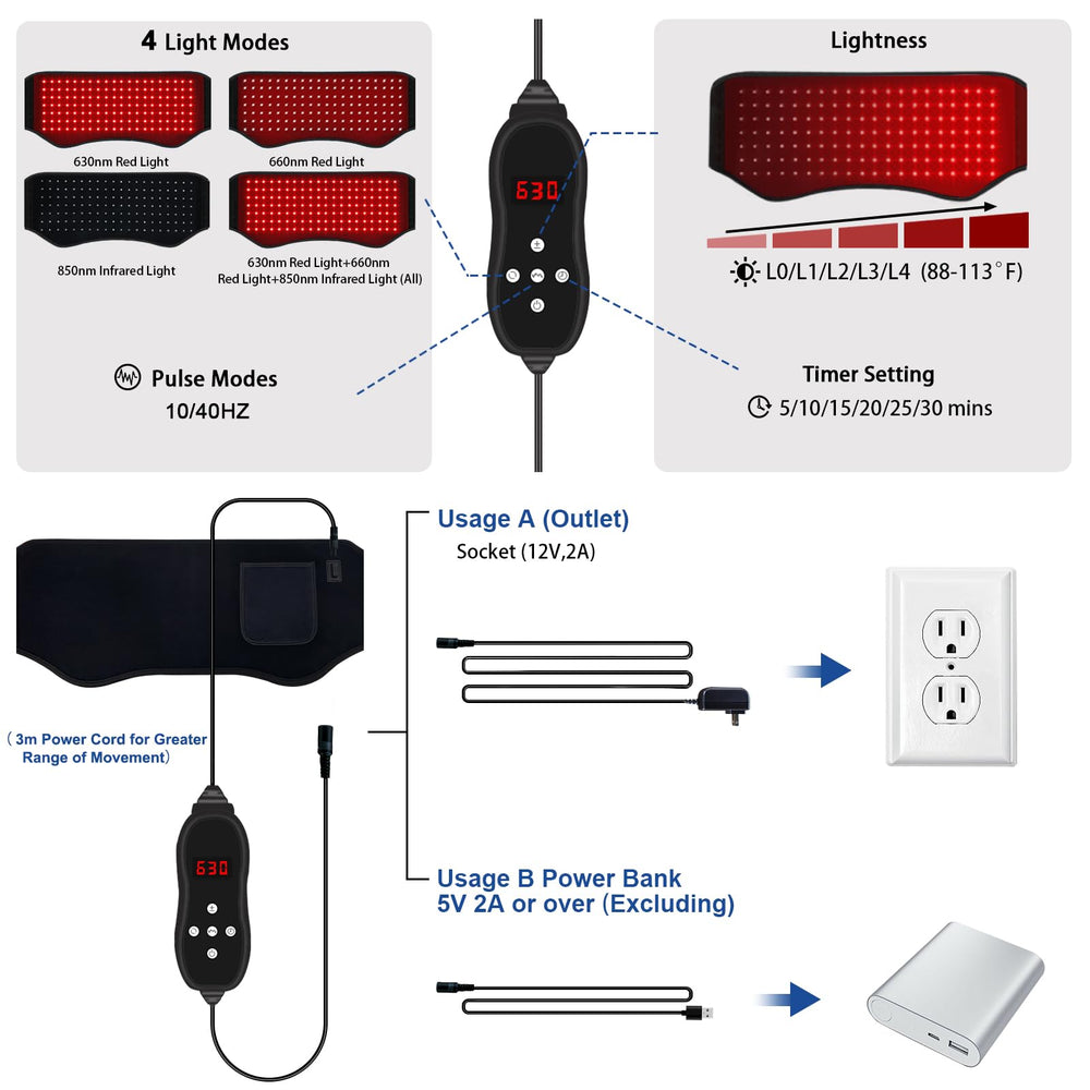 KingPavonini red light belt dual power option for flexible home use