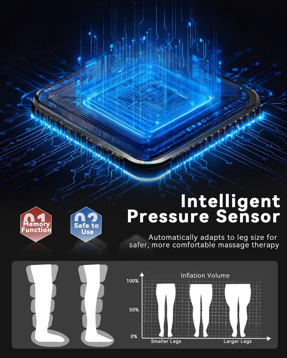 KingPavonini smart pressure sensing ensures a just-right squeeze on your leg.