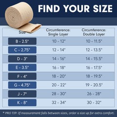 KinGrip tubular bandage extremity delivers latex-free compression for sensitive limbs.