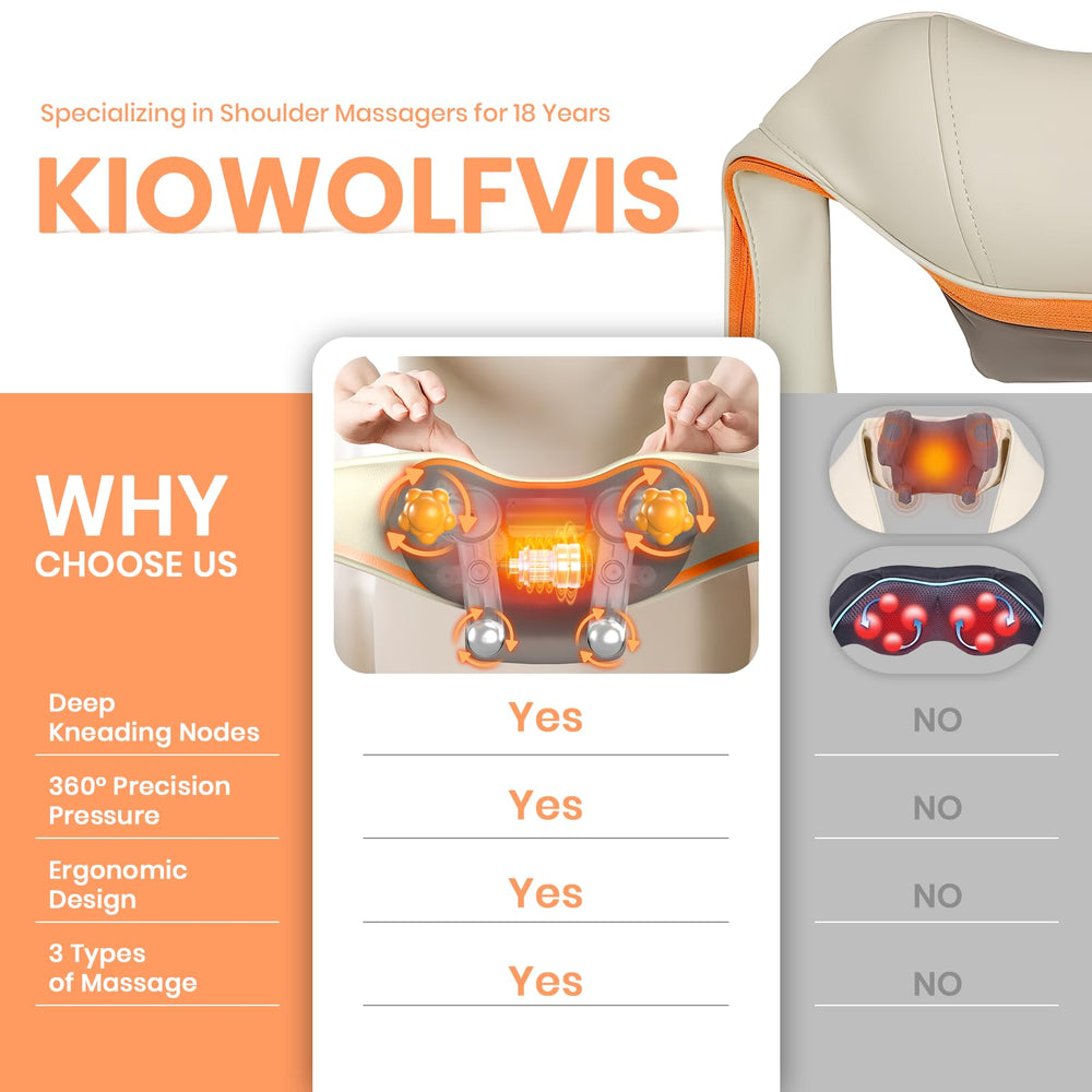 KIOWOLFVIS Brushless motor close-up for quiet, precise massage
