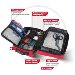 Kitgo kit in waterproof, wear-resistant shell for outdoor use.