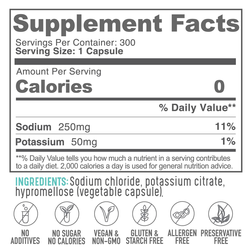 Klaralyte glass with water and capsules demonstrating real-use hydration.